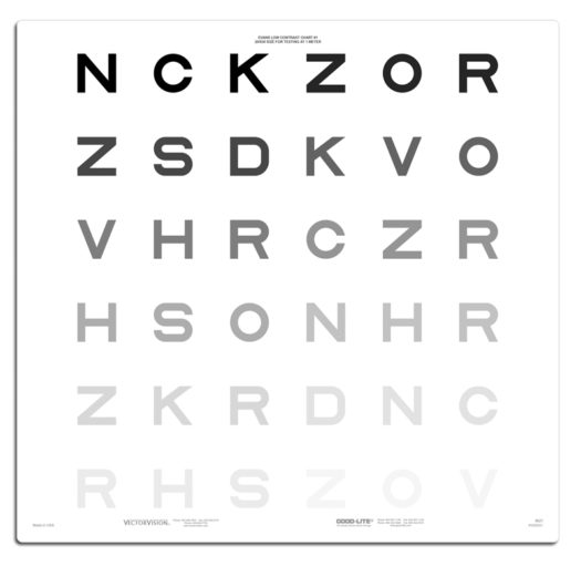 Evans contrast test – ELCT chart “1„